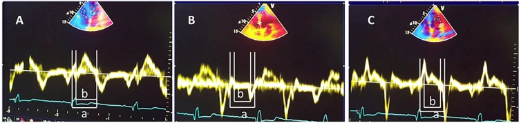 FIGURE 1: