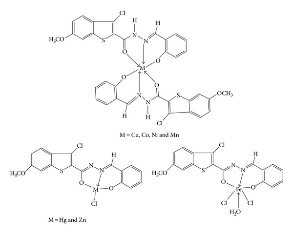 Figure 10