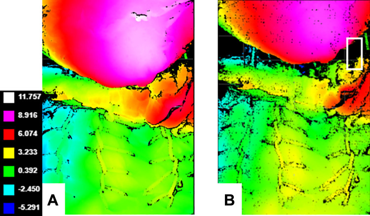 Figure 5.