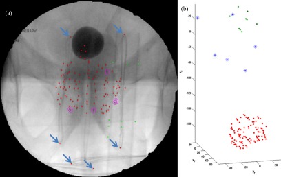 FIG. 6.