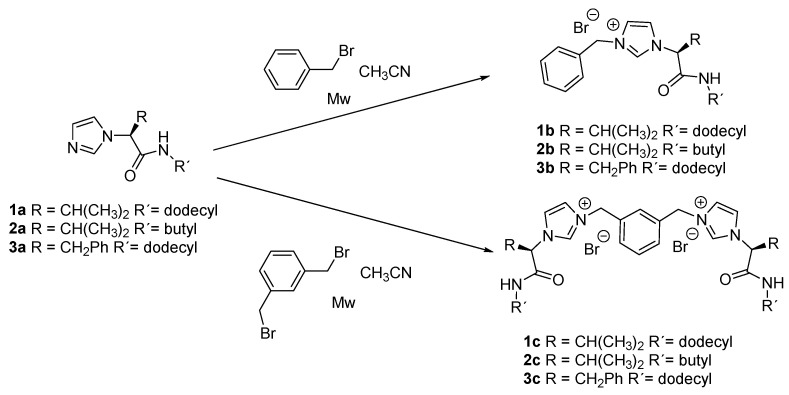 Scheme 1