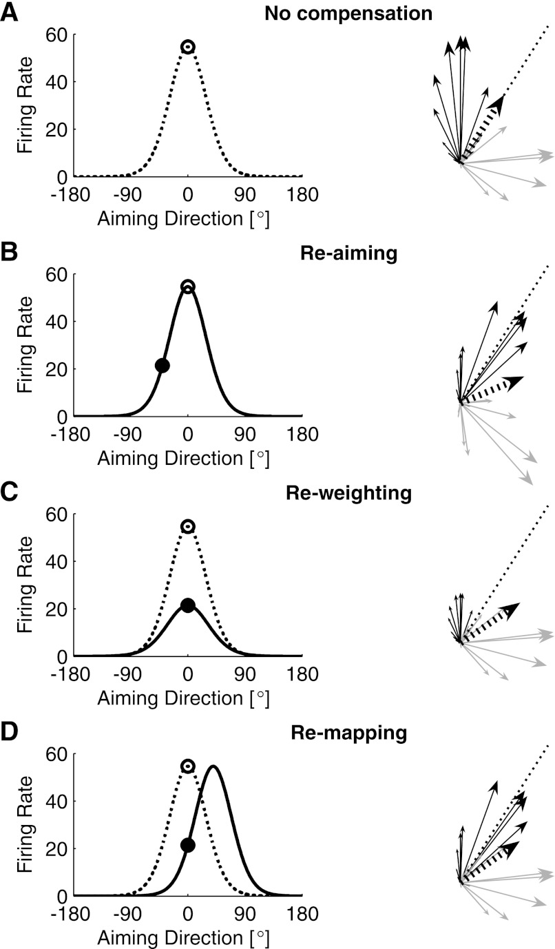 Fig. 9.