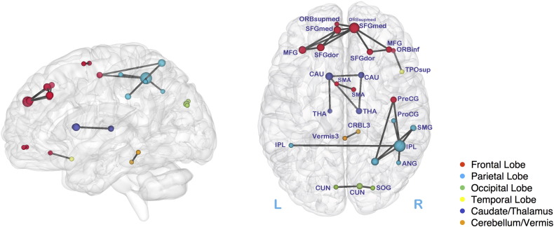 Fig. 3