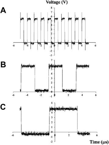 Fig. 8