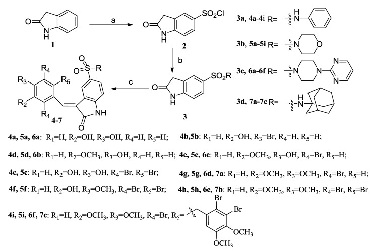 Scheme 2