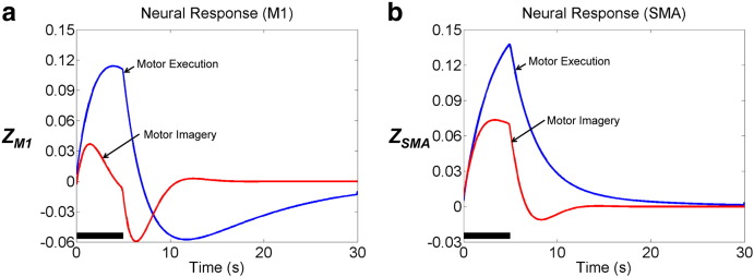 Fig. 9