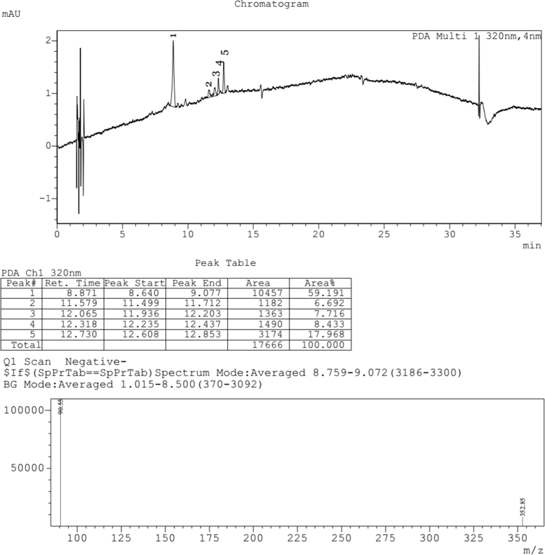 Fig. 5: