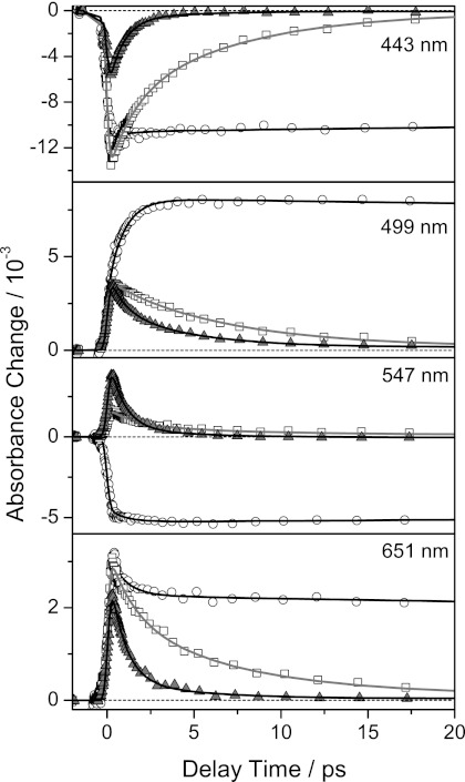 FIGURE 4.