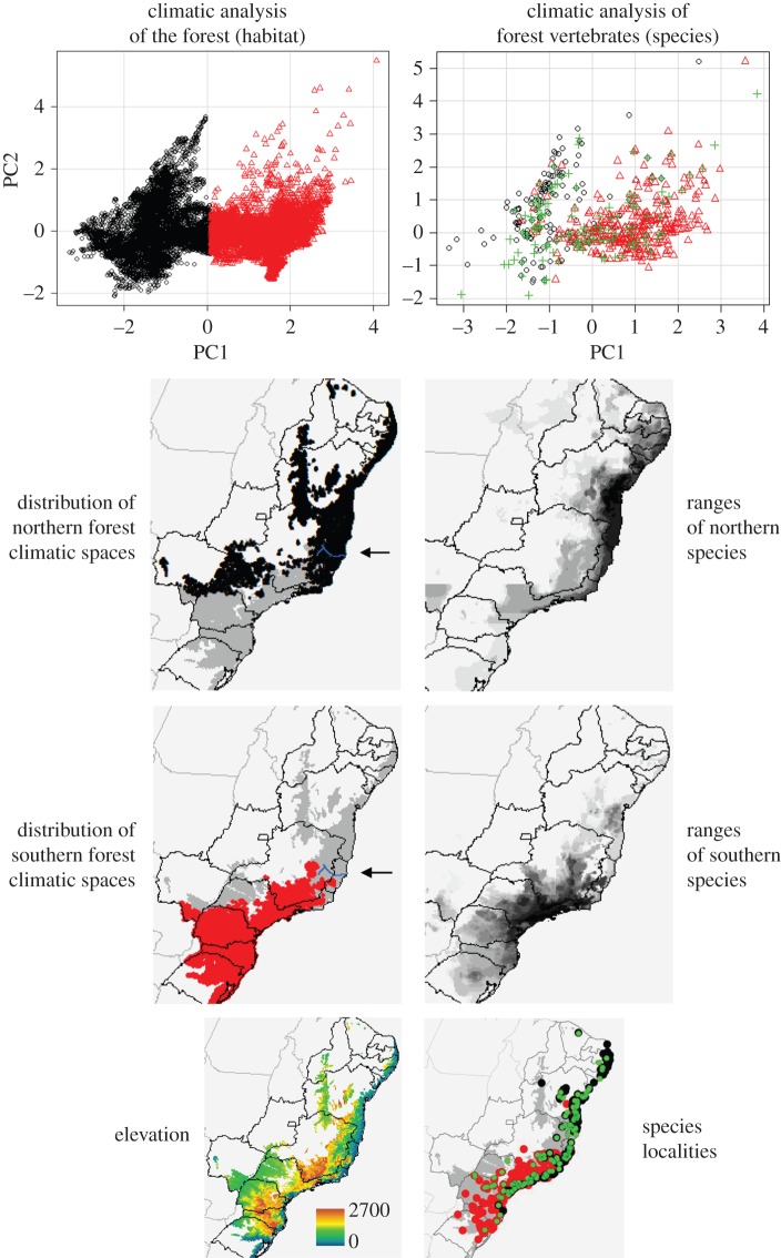 Figure 1.