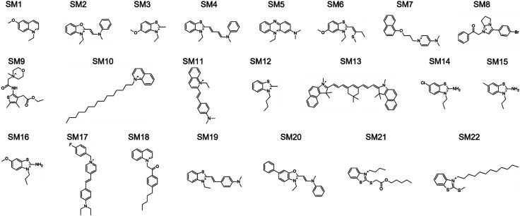 Fig. 3