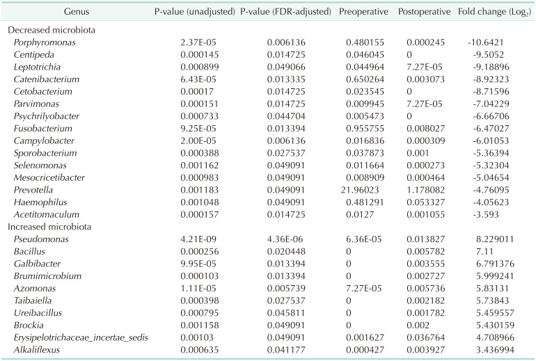 graphic file with name astr-99-44-i002.jpg