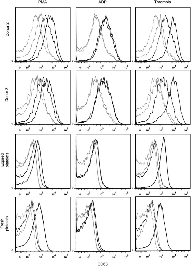 FIG. 10.