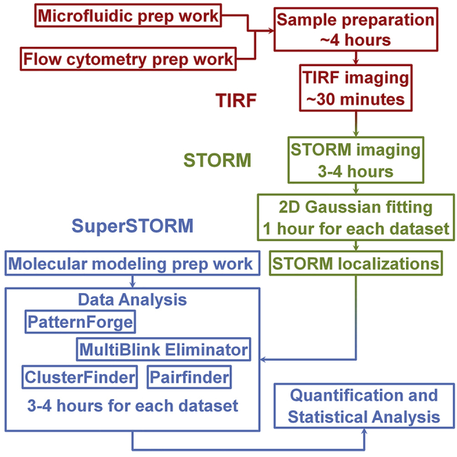 graphic file with name fx1.jpg