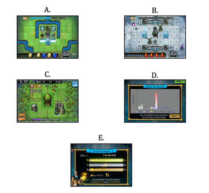Figure 2