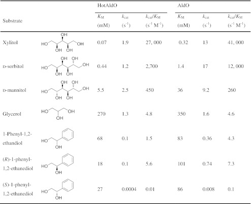 graphic file with name 253_2011_3750_Tab1_HTML.jpg