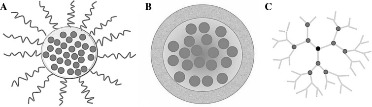 Fig. 2