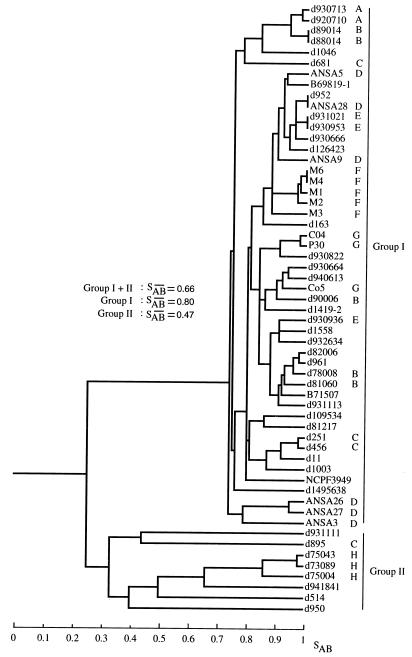 FIG. 7