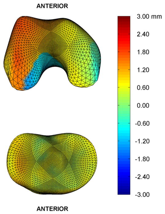 Fig. 13