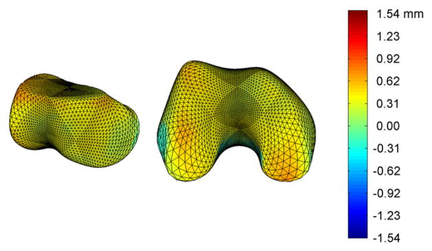 Fig. 9
