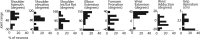 Figure 12.