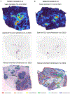 Extended Data Fig. 6.