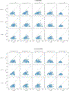 Extended Data Fig. 5.
