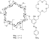 Figure 46