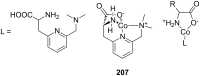 Figure 148