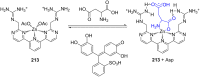 Figure 153