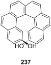 Figure 167
