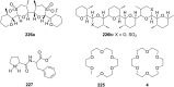 Figure 160