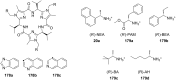 Figure 128