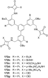 Figure 123