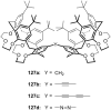 Figure 91