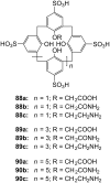Figure 59