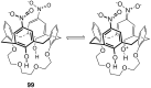 Figure 68