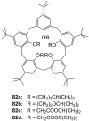 Figure 52