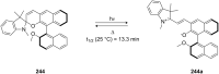 Figure 173