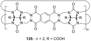 Figure 99