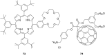 Figure 48