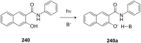 Figure 170