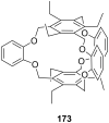 Figure 124