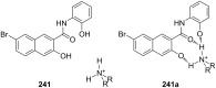 Figure 171