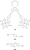 Figure 143