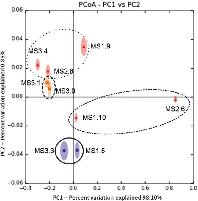 FIG 1 