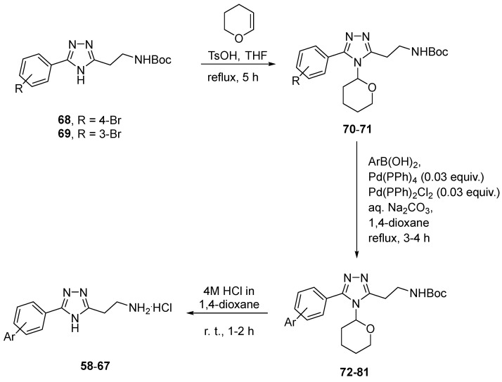 Scheme 2