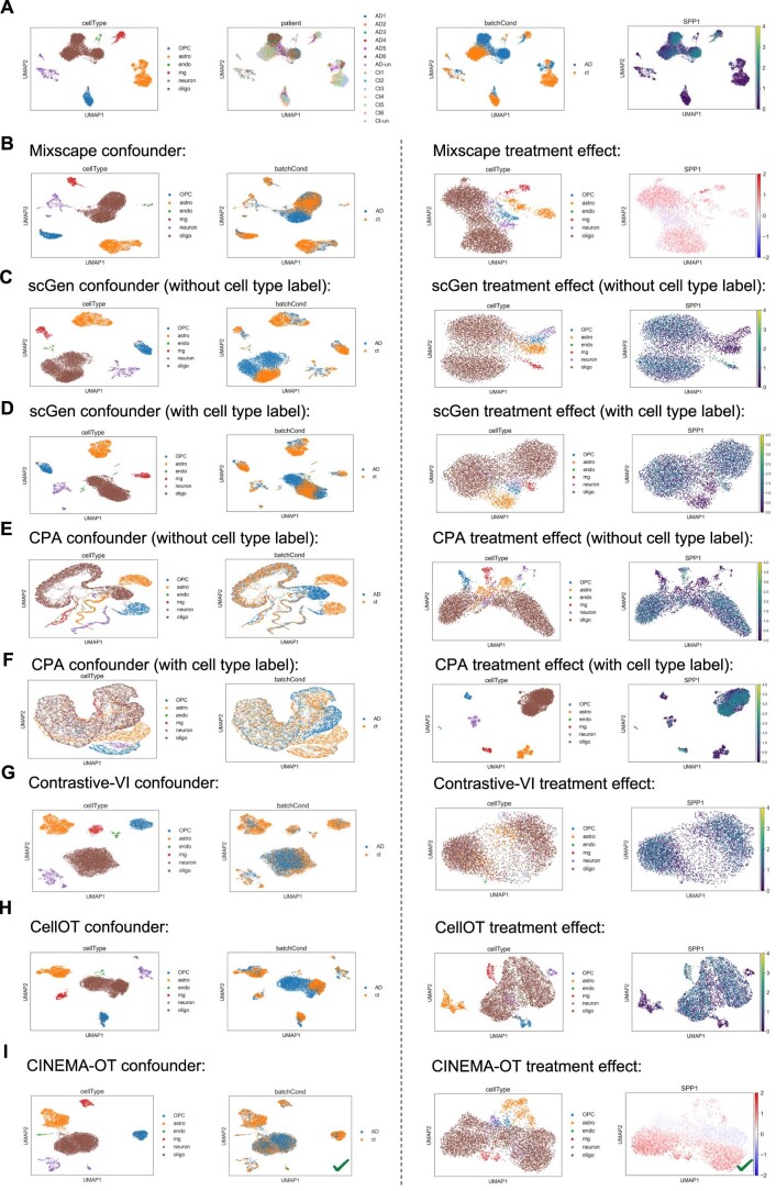 Extended Data Fig. 4