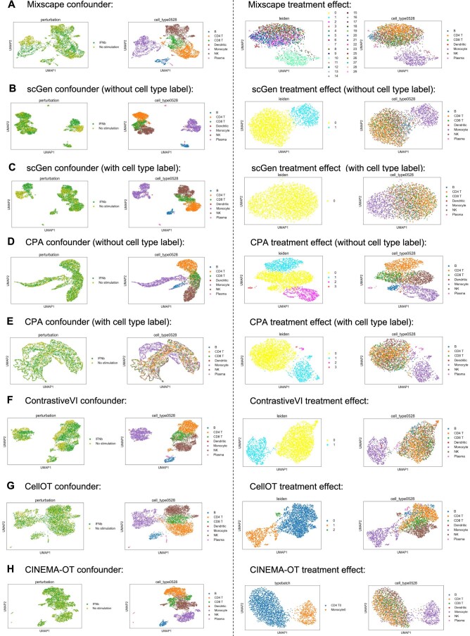 Extended Data Fig. 8