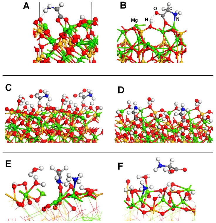 Figure 11