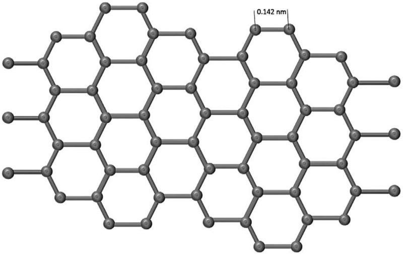 Figure 13.